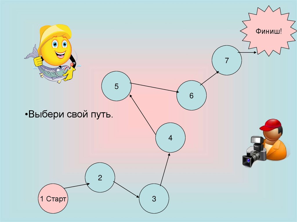 Игра-путешествие «путь в страну здоровья».