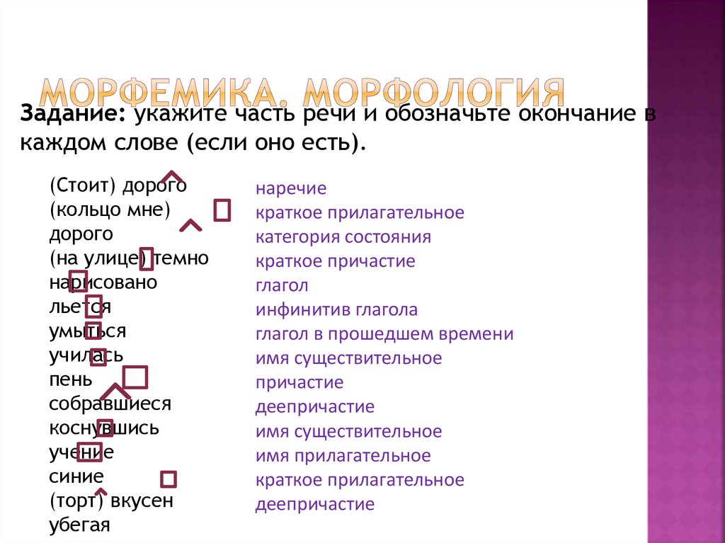 Альбом заданий по разделу науки о языке морфология 3 класс проект