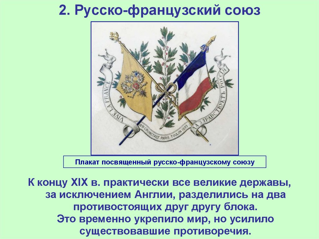 Русско французский военный союз. Русско-французский Союз 1891. Русско-французский Союз 1894.