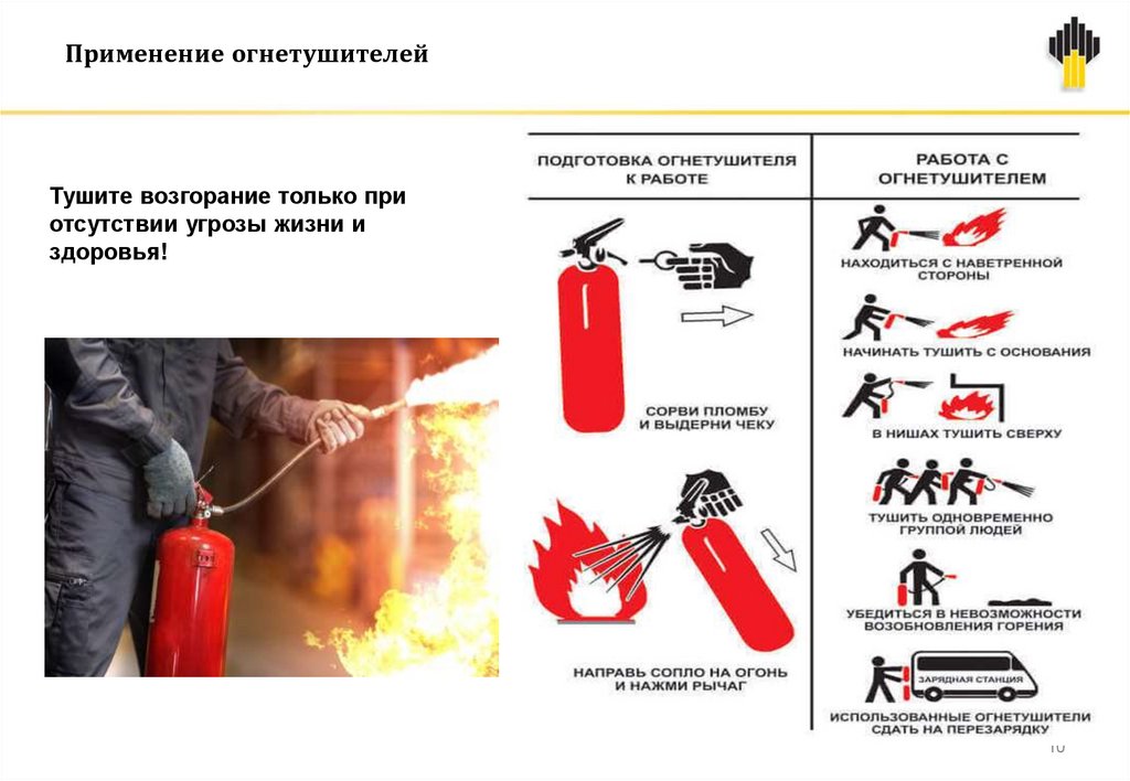 Что запрещено при использовании огнетушителя