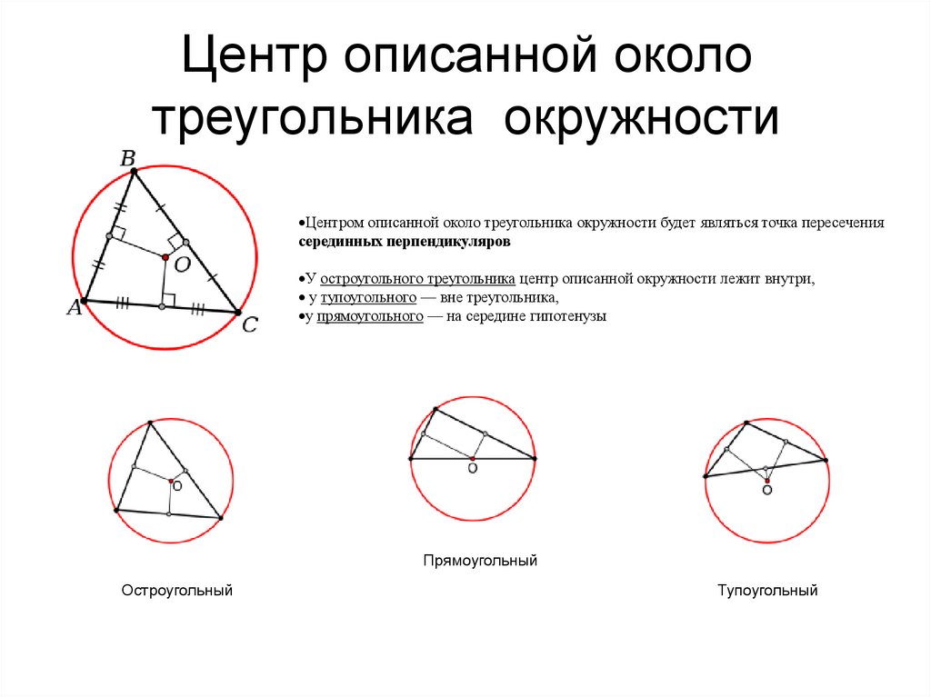 Центр описанной около треугольника окружности