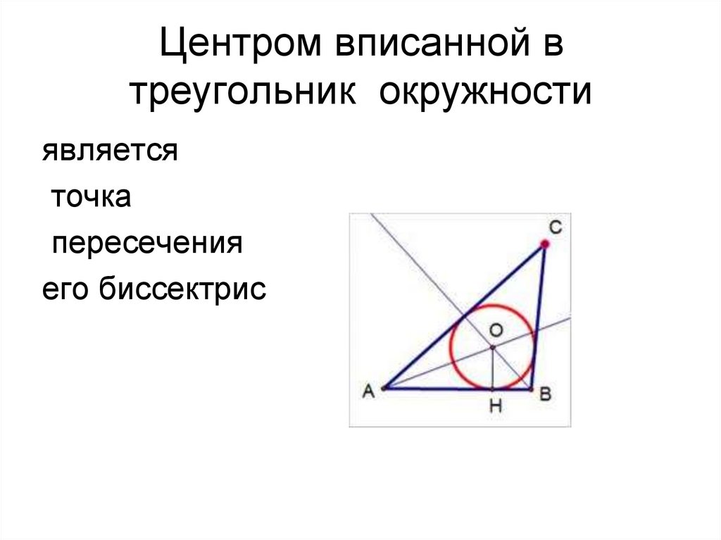 Центром вписанной в треугольник окружности
