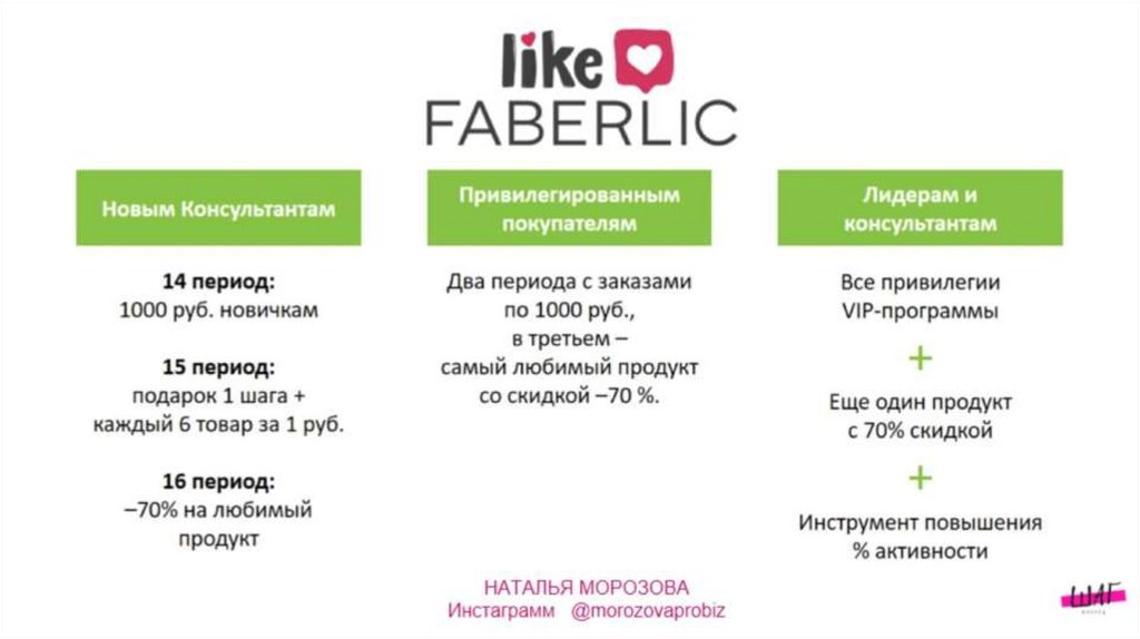 Неделя х. Лайк Фаберлик. Фаберлик лайк программа. Что такое like 2 Faberlic. Like Faberlic приостанавливается.