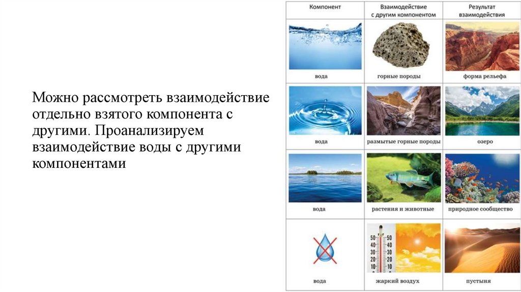 География 8 класс моря как крупные природные комплексы презентация