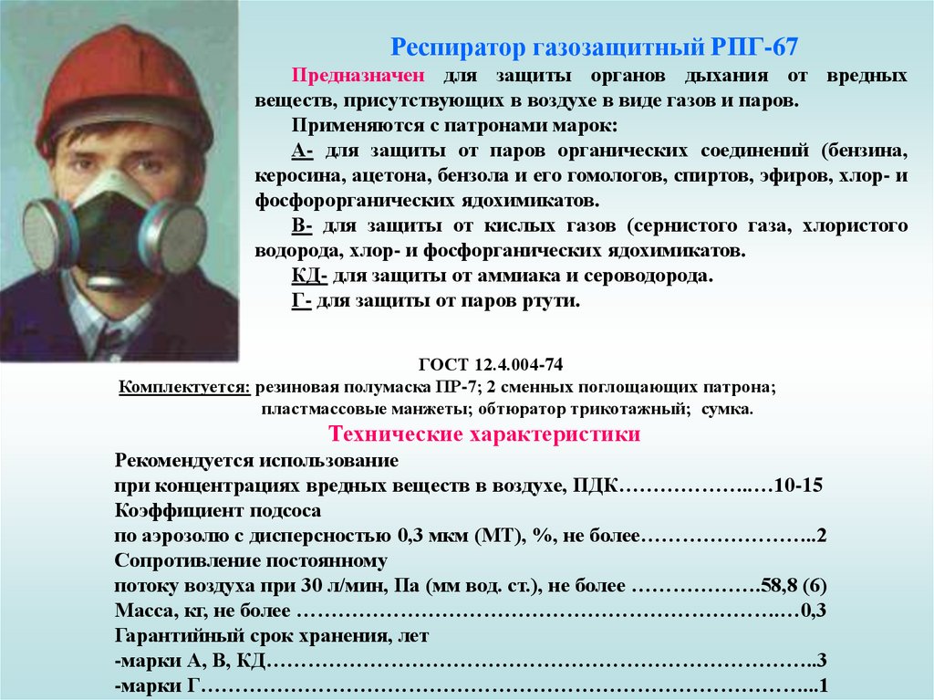 1 назначение средств индивидуальной защиты