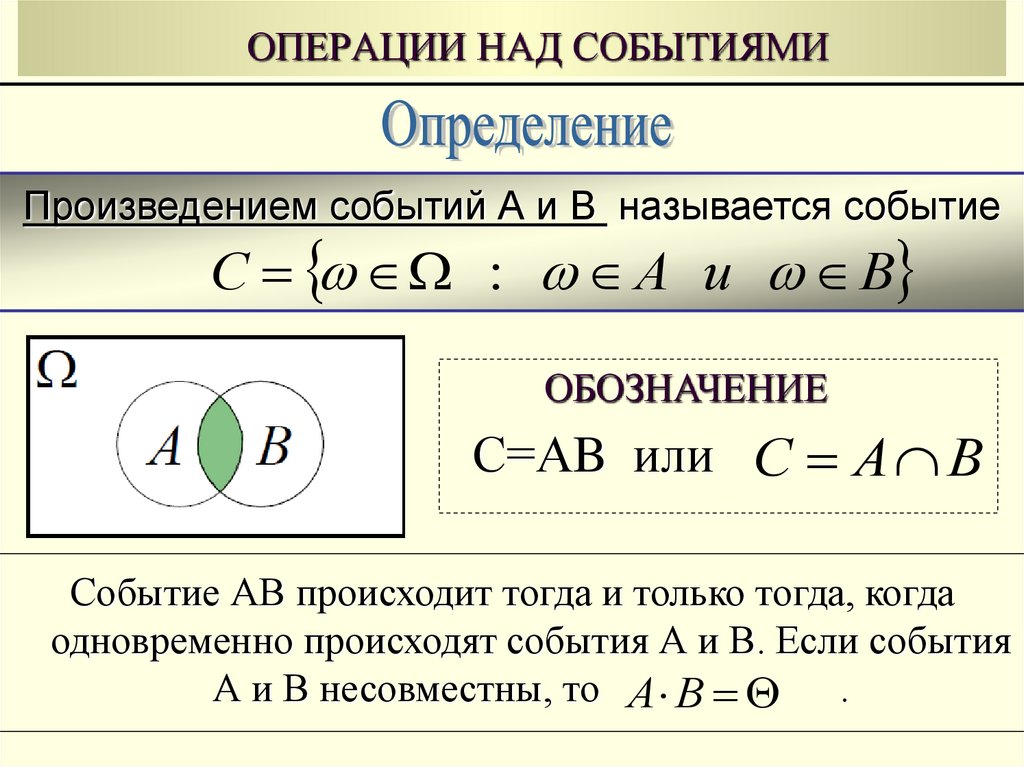 Элементы комбинаторики и теории вероятностей 9 класс презентация