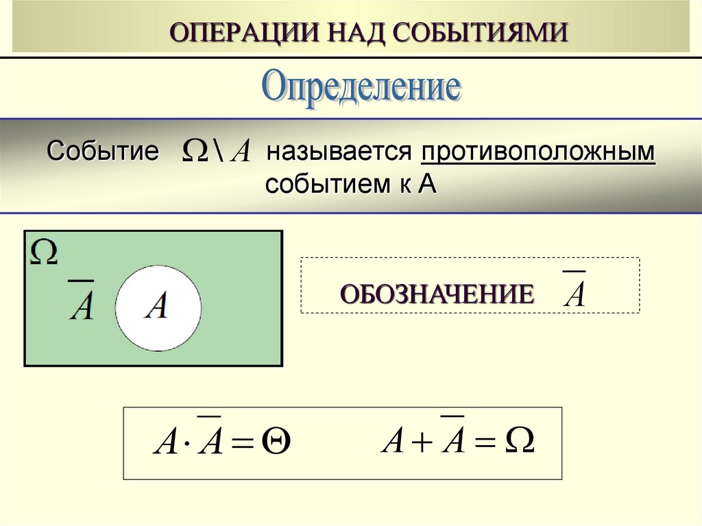 Операции над событиями противоположные события. Математические операции над событиями. События операции над событиями. Основные операции над событиями. Операции над событиями в теории вероятности.