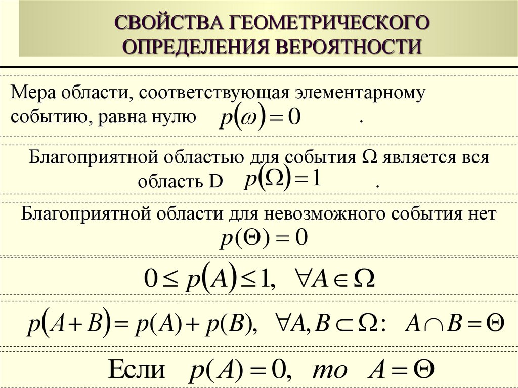 Геометрическая вероятность проект