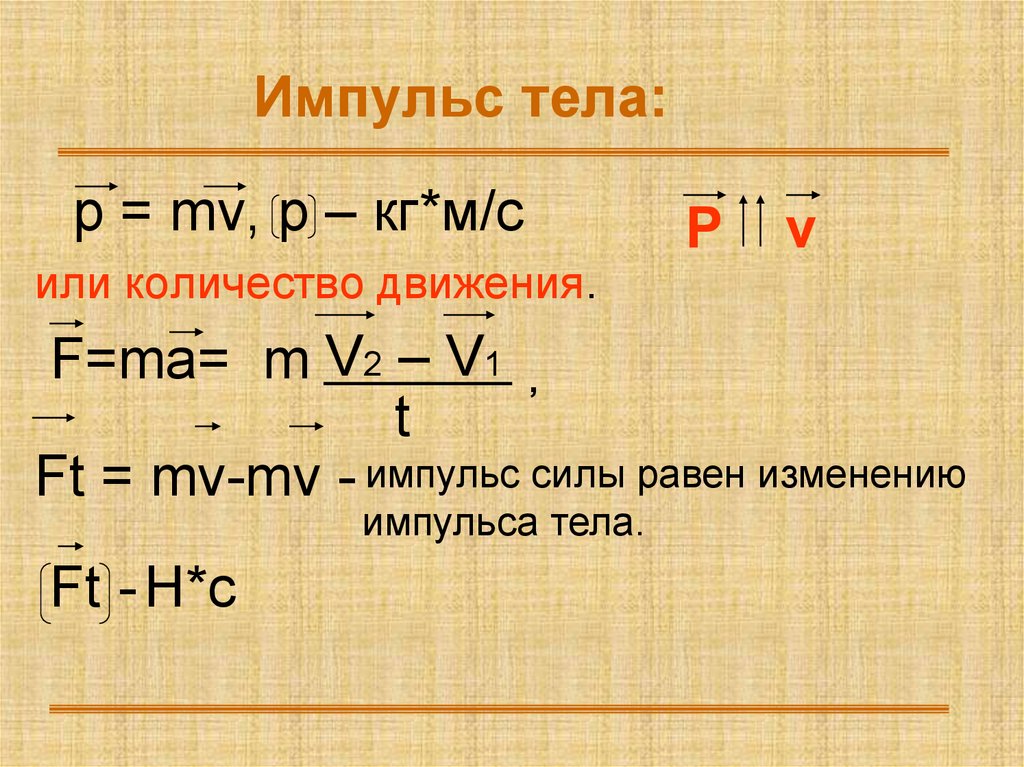 Рисунок импульса силы