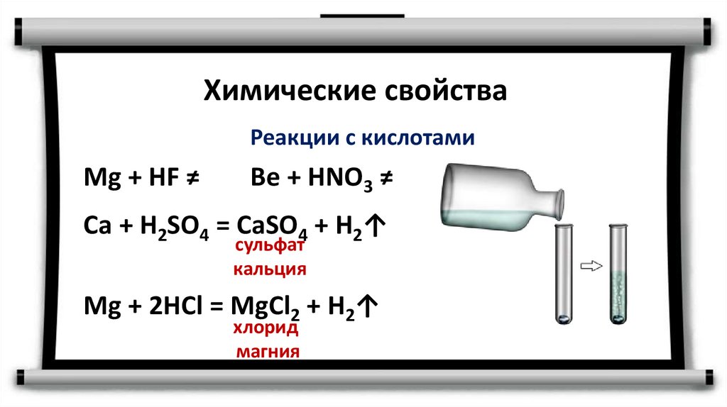 Уравнение реакции алюминий с сульфатом меди. Химические свойства бериллия. Сульфат кальция смазка. Сульфат бериллия.
