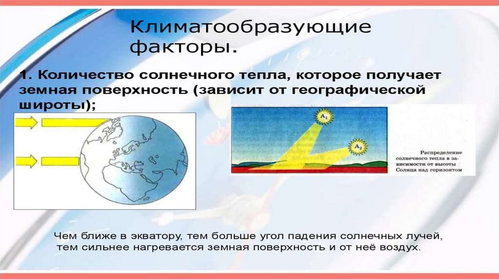 Угол падения солнечного света. Угол падения солнечных лучей. Климатообразующие факторы. Климатообразующие факторы презентация. Угол паденя Солнечный лучей.