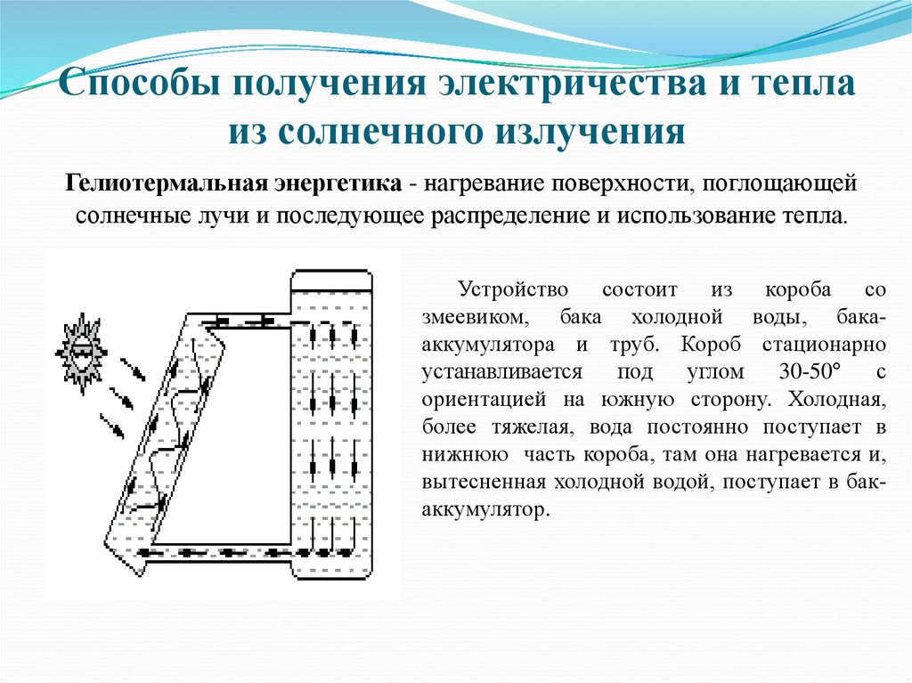 Способы получения энергии