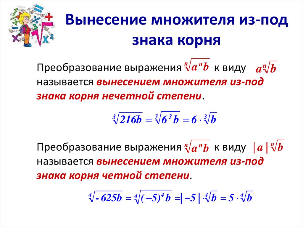 Способы извлечения корней n й степени проект