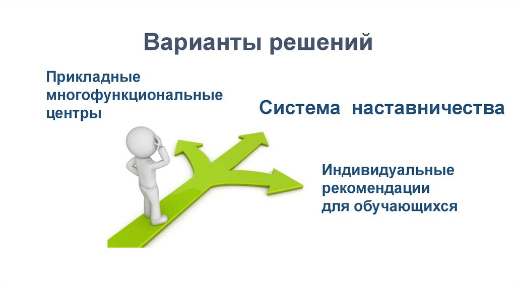 Решился на повышение. Варианты наставничества. Модель системы наставничества в школе. Наставничество картинки для презентации. Варианты решения.