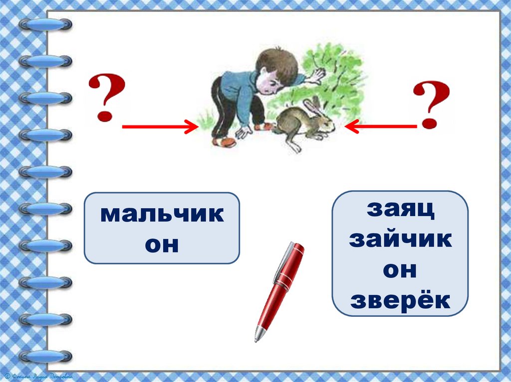 Сочинение по серии картинок 2 класс спасение зайчика презентация