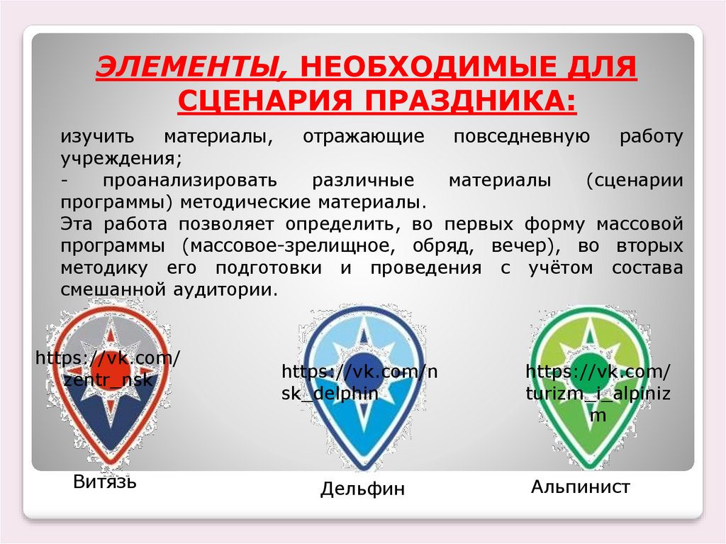 Одобренные обществом массовые образцы действий которые рекомендуется выполнять