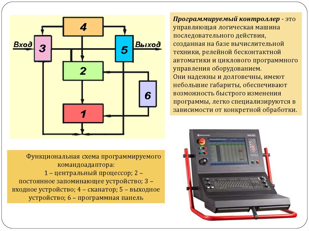 Программно управлять