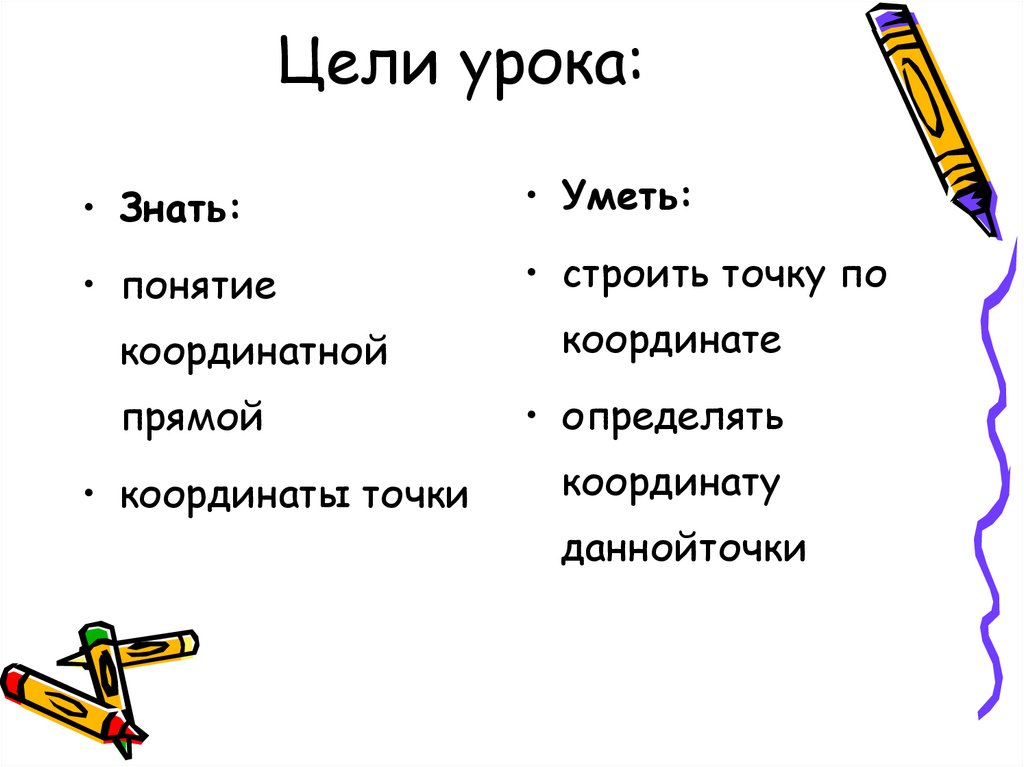 Цели урока: