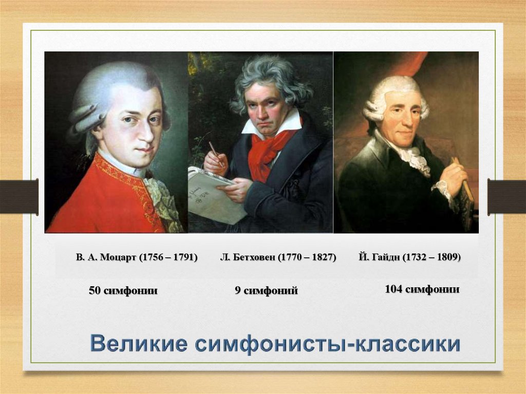 Моцарт и бетховен слушать. Моцарт 1756-1791. Гайдн Моцарт Бетховен. Великие композиторы симфонисты. И. Гайдн, в.-а. Моцарт и л. Бетховен.
