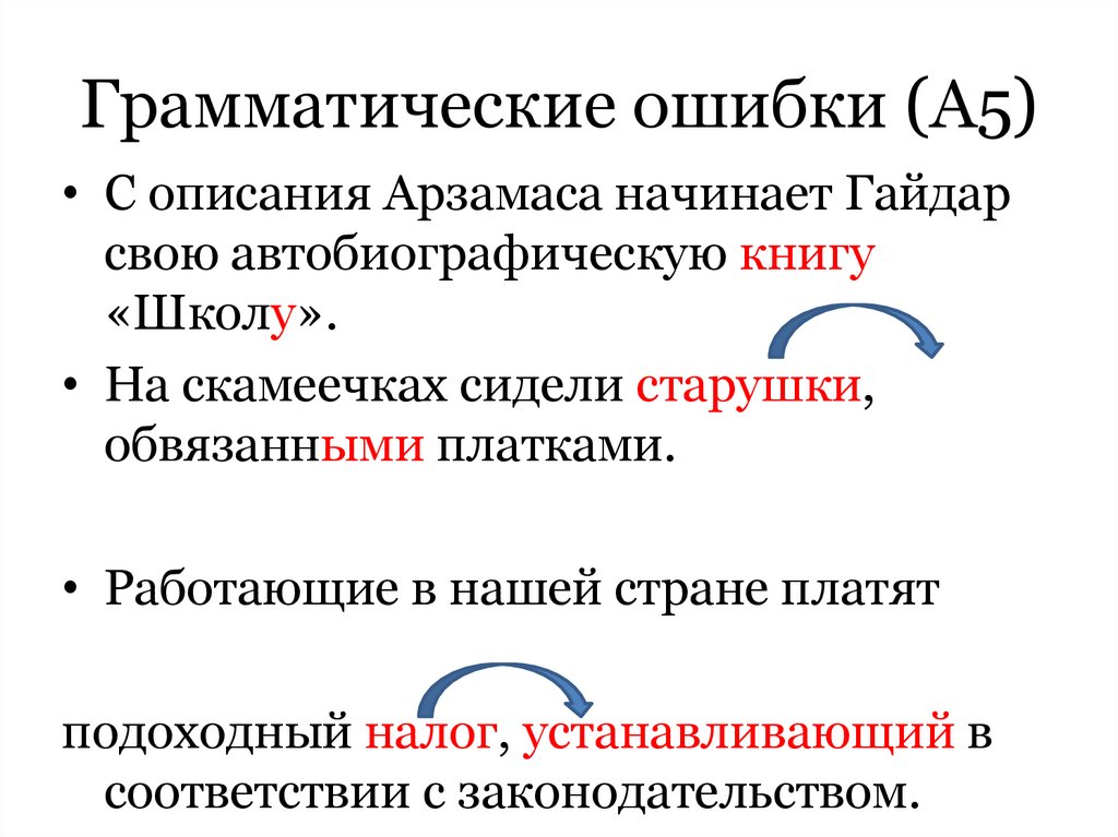 Найдите грамматическую ошибку по завершению эксперимента. Двойные Союзы грамматические ошибки. Грамматические ошибки[ в ЕГЭ по русскому. Грамматические ошибки в предложениях с союзом и. Найти грамматическую ошибку в предложении по окончании лекции.