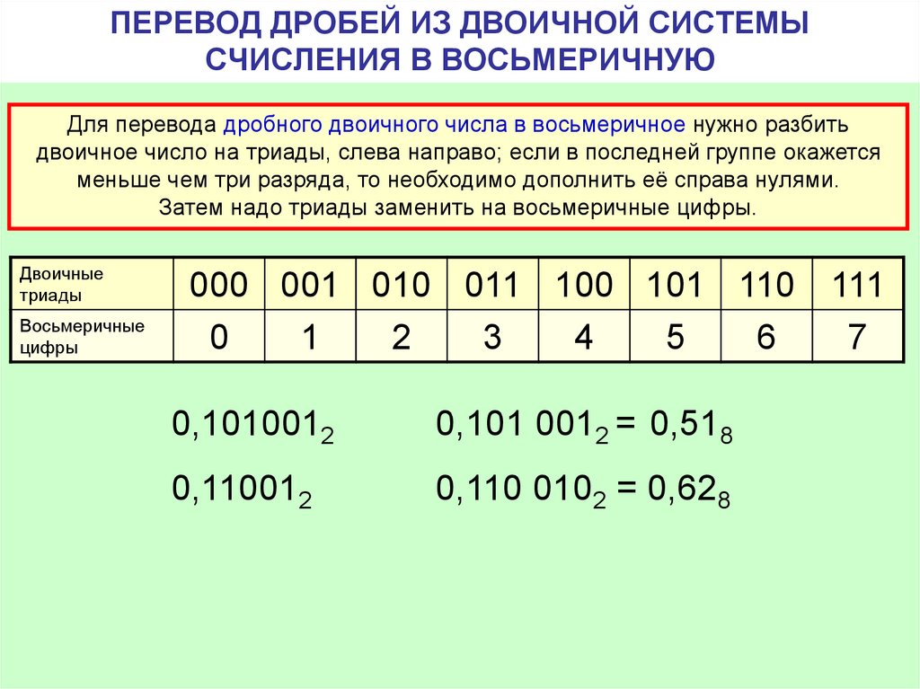 В зависимости от способа изображения чисел системы делятся на