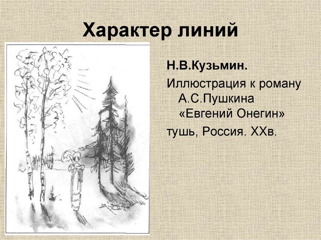 Характер линий