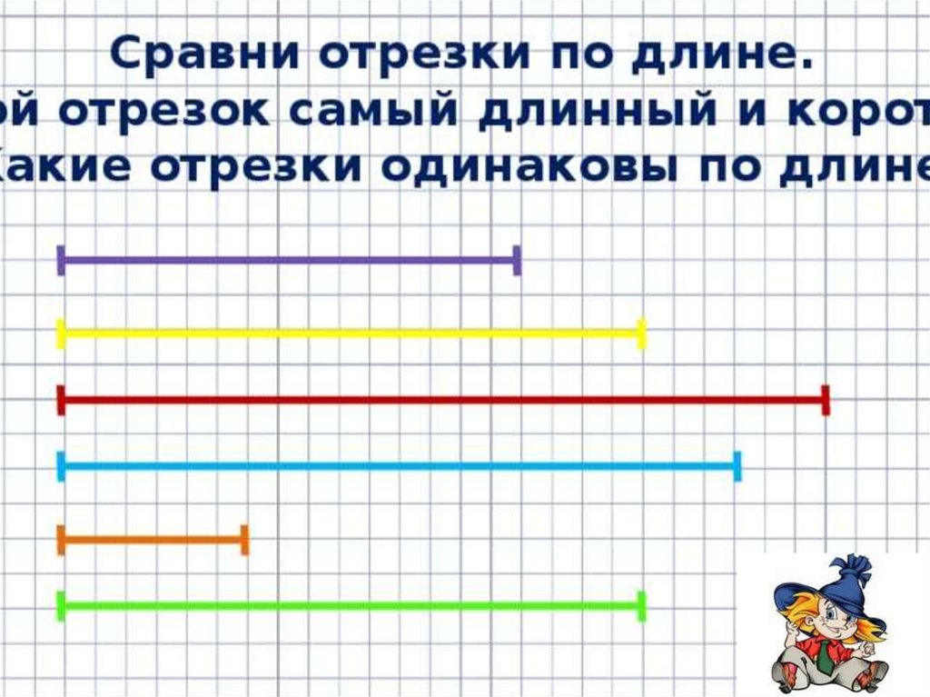 Презентация 1 класс сравнение отрезков