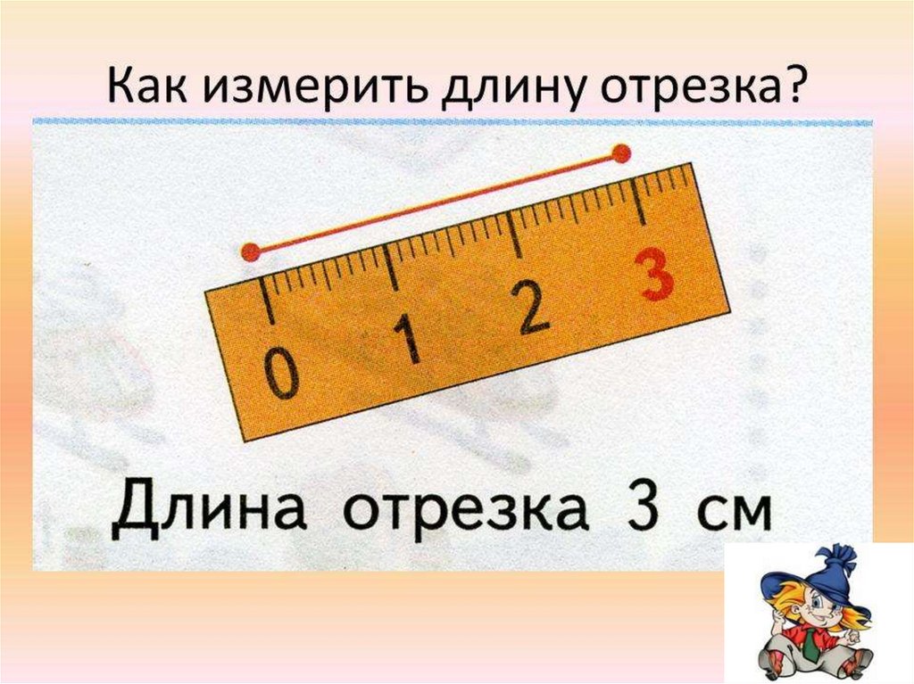 Изм в см. Измерение линейкой. Измерение длины линейкой. Измерение отрезков линейкой. Длина сантиметр для дошкольников.