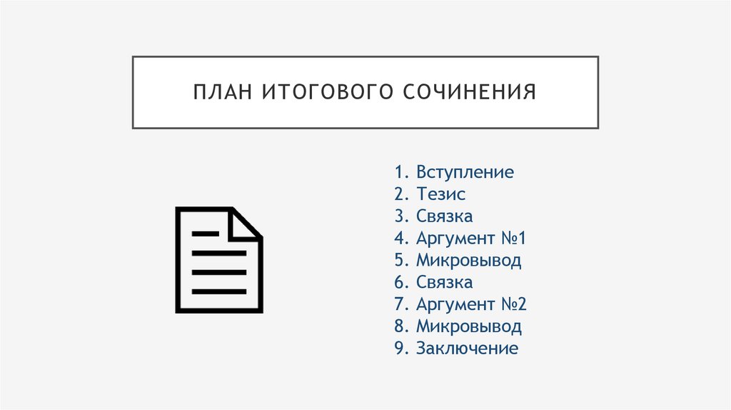 Итоговое сочинение план. План итогового сочинения. Схема итогового сочинения. Плантитогового сочинения. План вступления итогового сочинения.