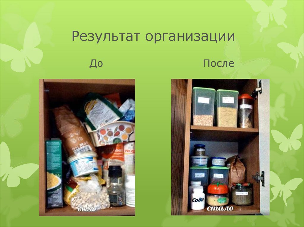 Результат организации