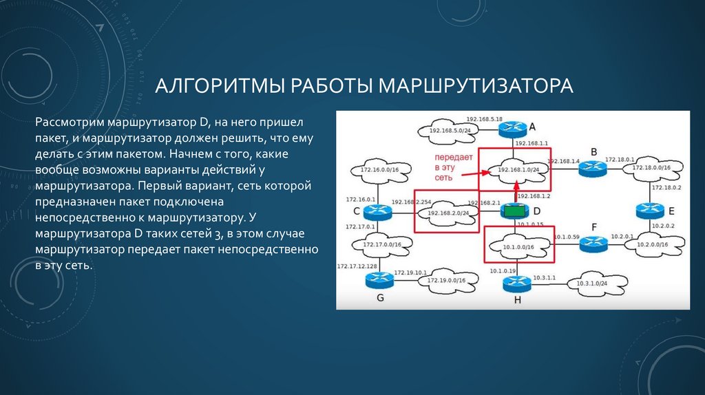Алгоритм работы сети. Алгоритмы маршрутизации. алгоритм работы маршрутизатора. алгоритмы и протоколы маршрутизации. маршрутизация. таблица маршрутизации. алгоритмы маршрутизации.