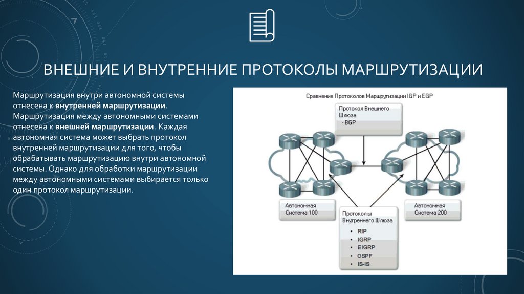 Внешние и внутренние протоколы маршрутизации