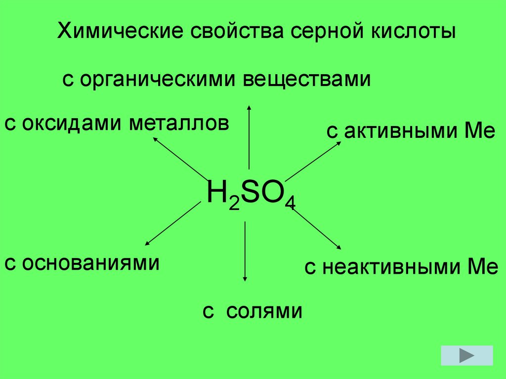 Серная кислота вещество и класс соединений. Химические свойства концентрированной серной кислоты. Физические свойства серной кислоты h2so4. Химические свойства кислот h2so4. Разбавленная серная кислота физические свойства.