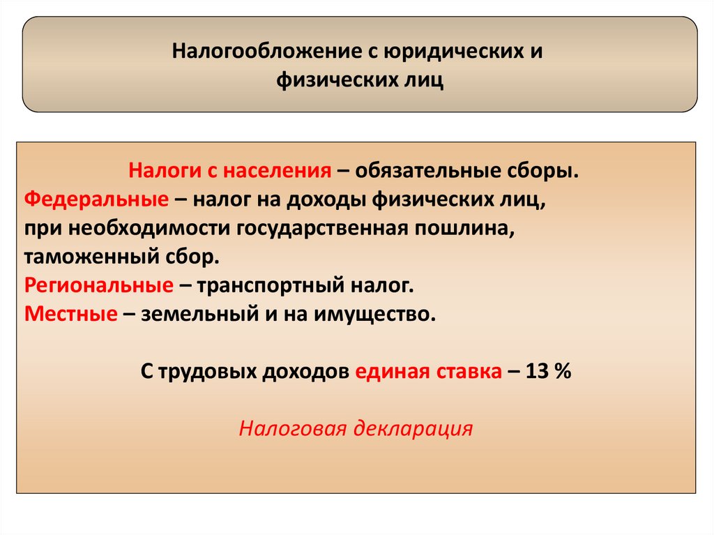 Система налогообложения юридических лиц