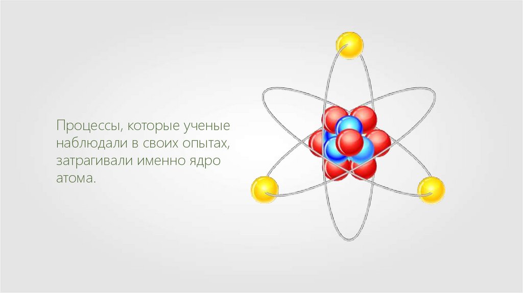 Физика 9 класс параграф радиоактивность модели атомов. Превращение атомных ядер. Радиоактивные превращения атомных ядер. Атомное ядро. Радиоактивность превращения атомных ядер.