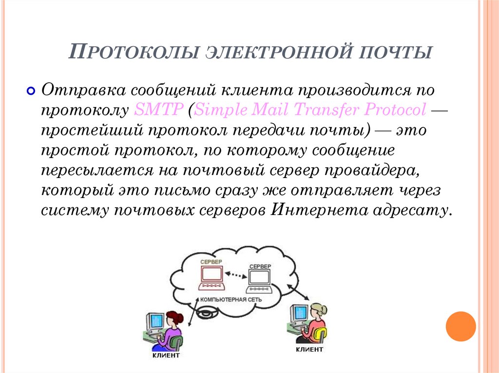 Электронный протокол