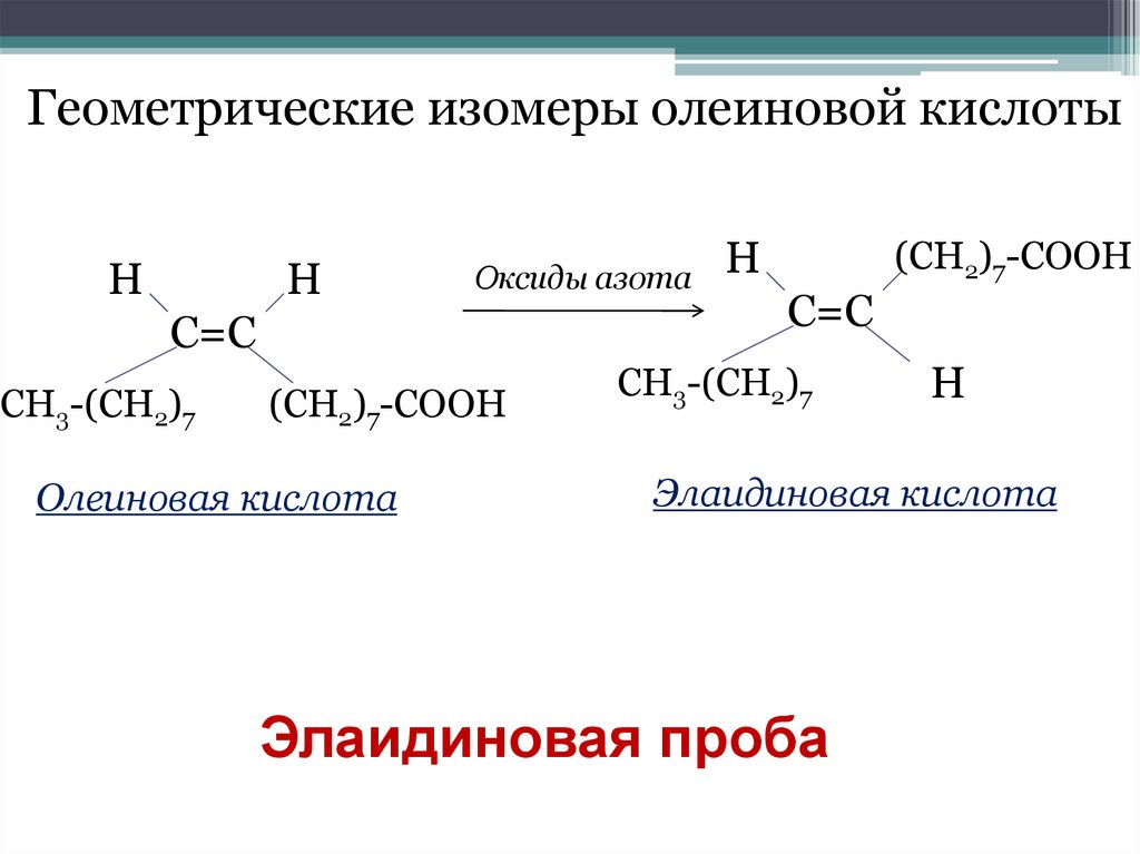 Изомерия жиров. Олеиновая кислота формула и реакции. Олеиновая и элаидиновая кислоты. Элаидиновая кислота структурная формула. Олеиновая кислота формула структура.