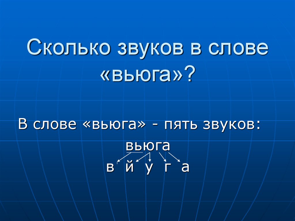 Вьюга разбор слова по звукам и буквам схема