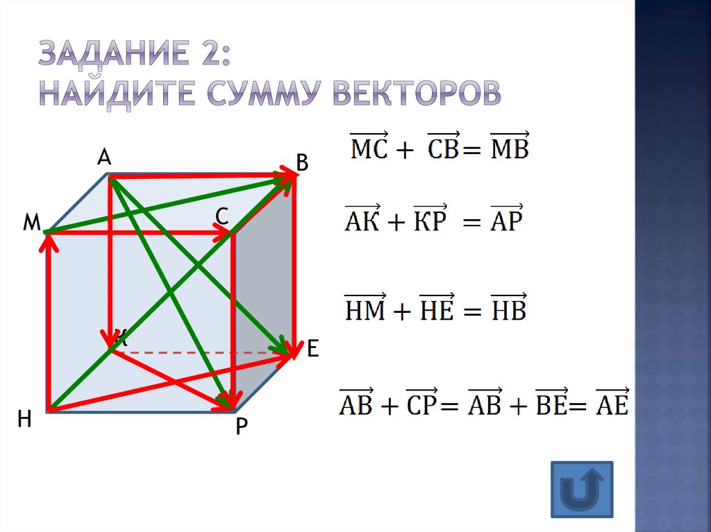 Найти сумму векторов дано. Найдите сумму векторов. Задания на нахождение суммы векторов. Сумма векторов ab+BC. Сумма векторов Куба.