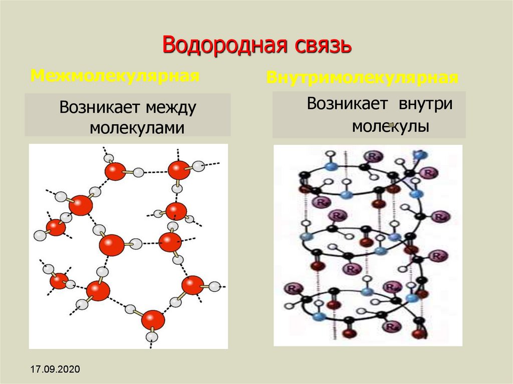 Металлическая химическая связь водородная химическая связь. Ионная связь металлическая связь водородная связь. Виды химической связи водородная связь