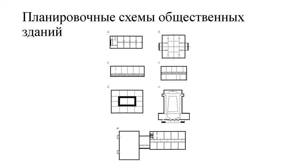 Для чего составляется функциональная схема проектируемого здания