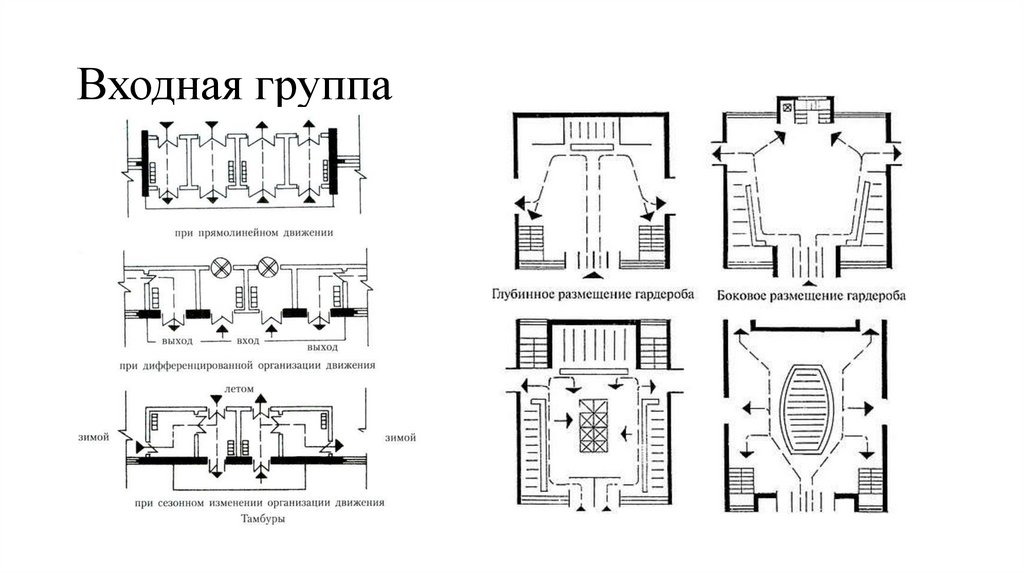 Общественное здание зального типа в автокаде