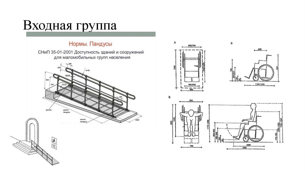 Общественное здание зального типа в автокаде