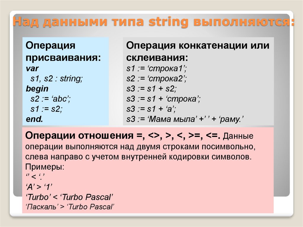 Символьная информация