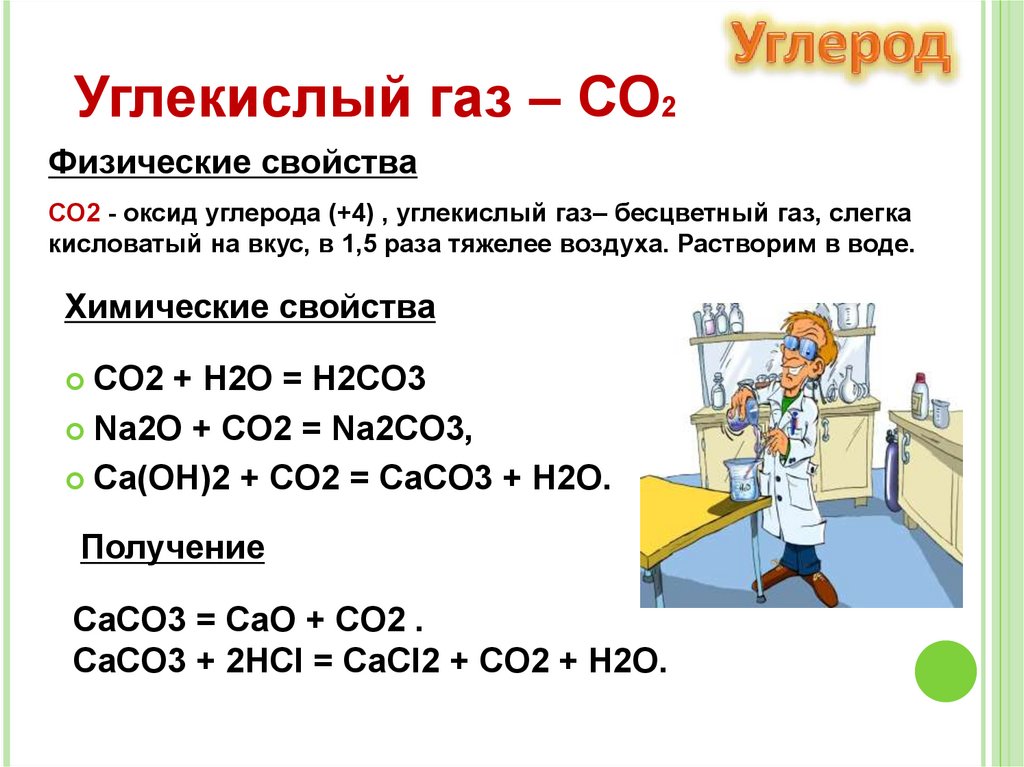 Co2 углекислый газ получение