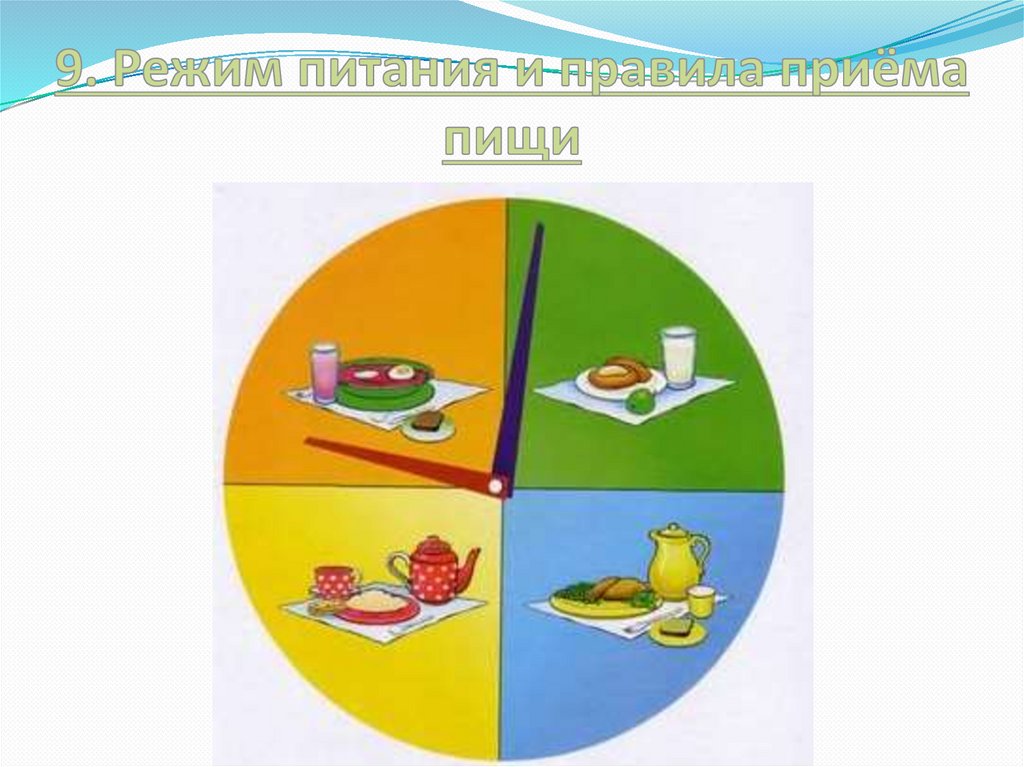 9. Режим питания и правила приёма пищи