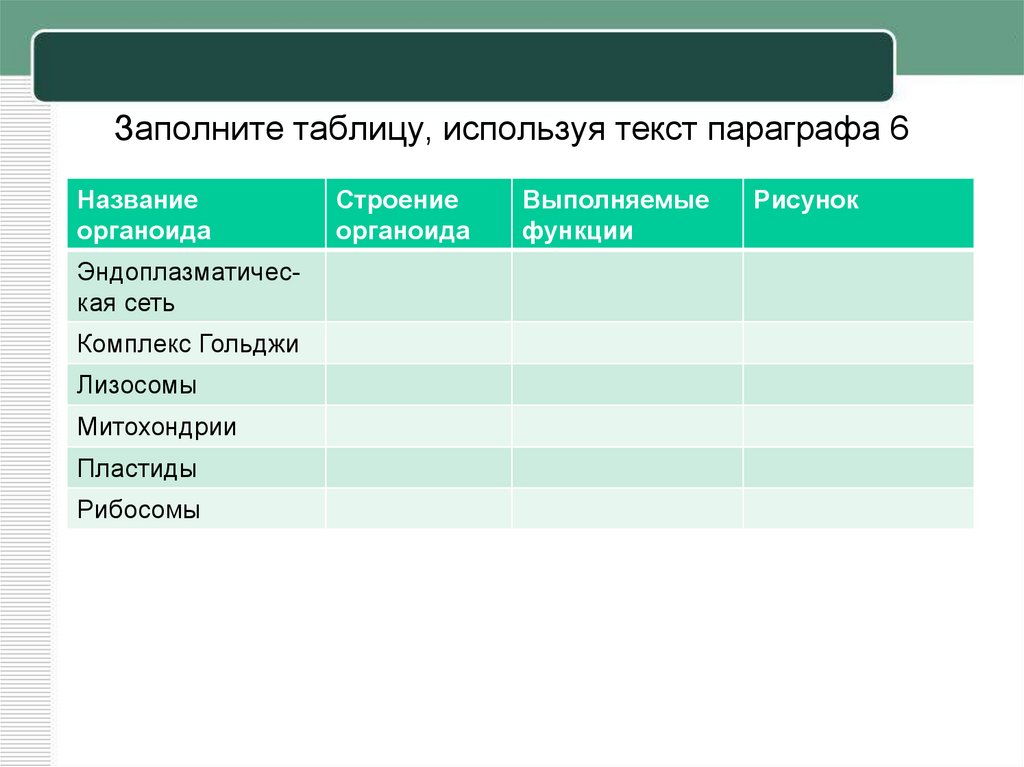 Используя материал параграфа дополнительные источники информации