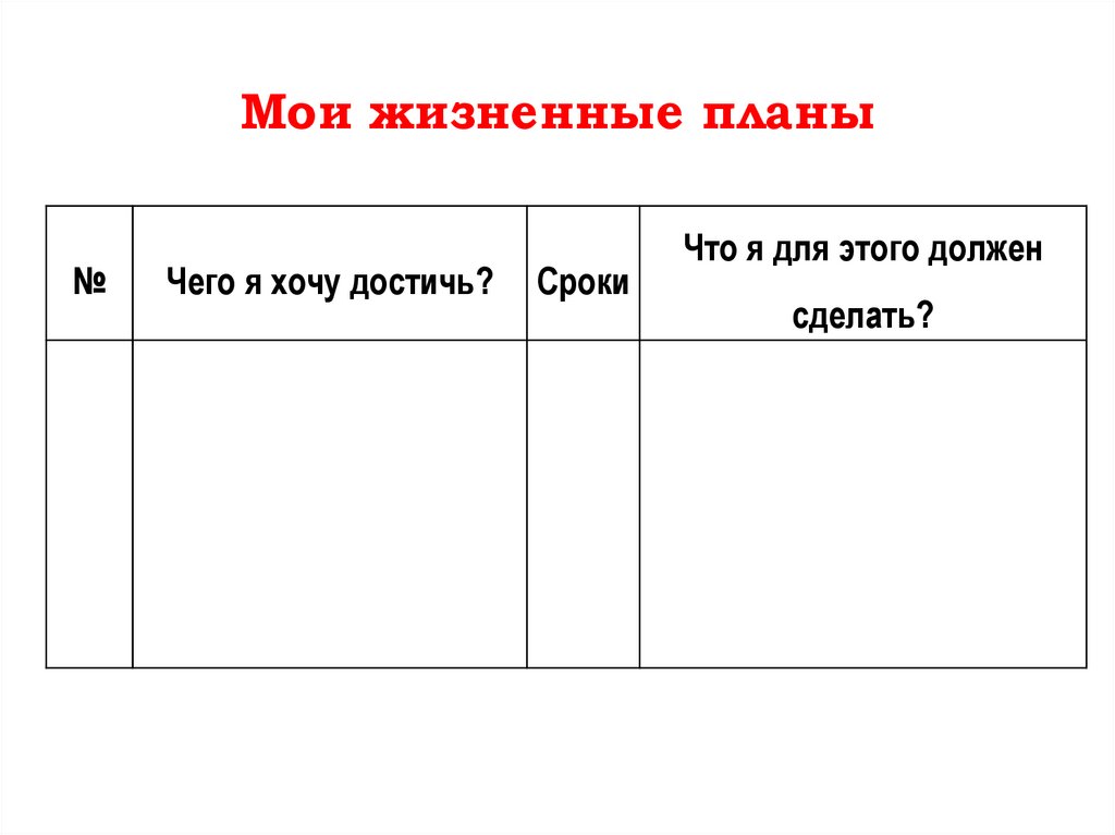 Мои жизненные планы для портфолио образец. Мои планы для портфолио.