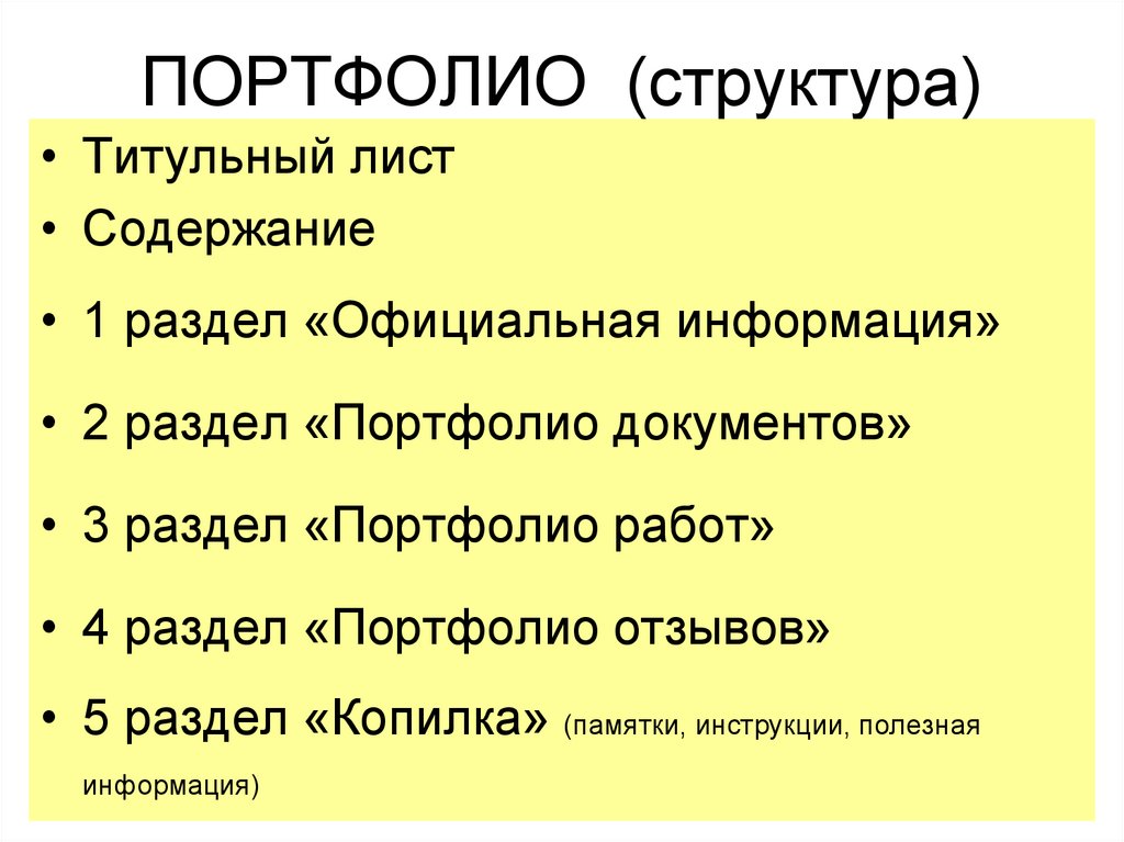 Структура портфолио. Разделы портфолио структура. Структура портфолио работ. Состав портфолио.