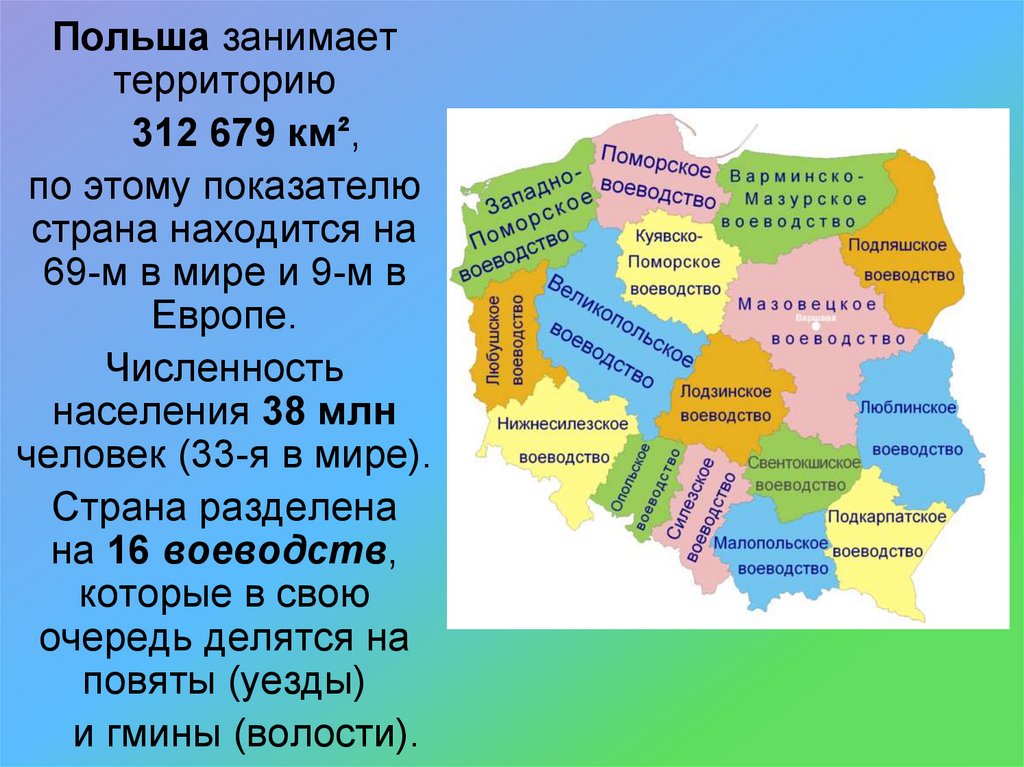 Проект про польшу 3 класс